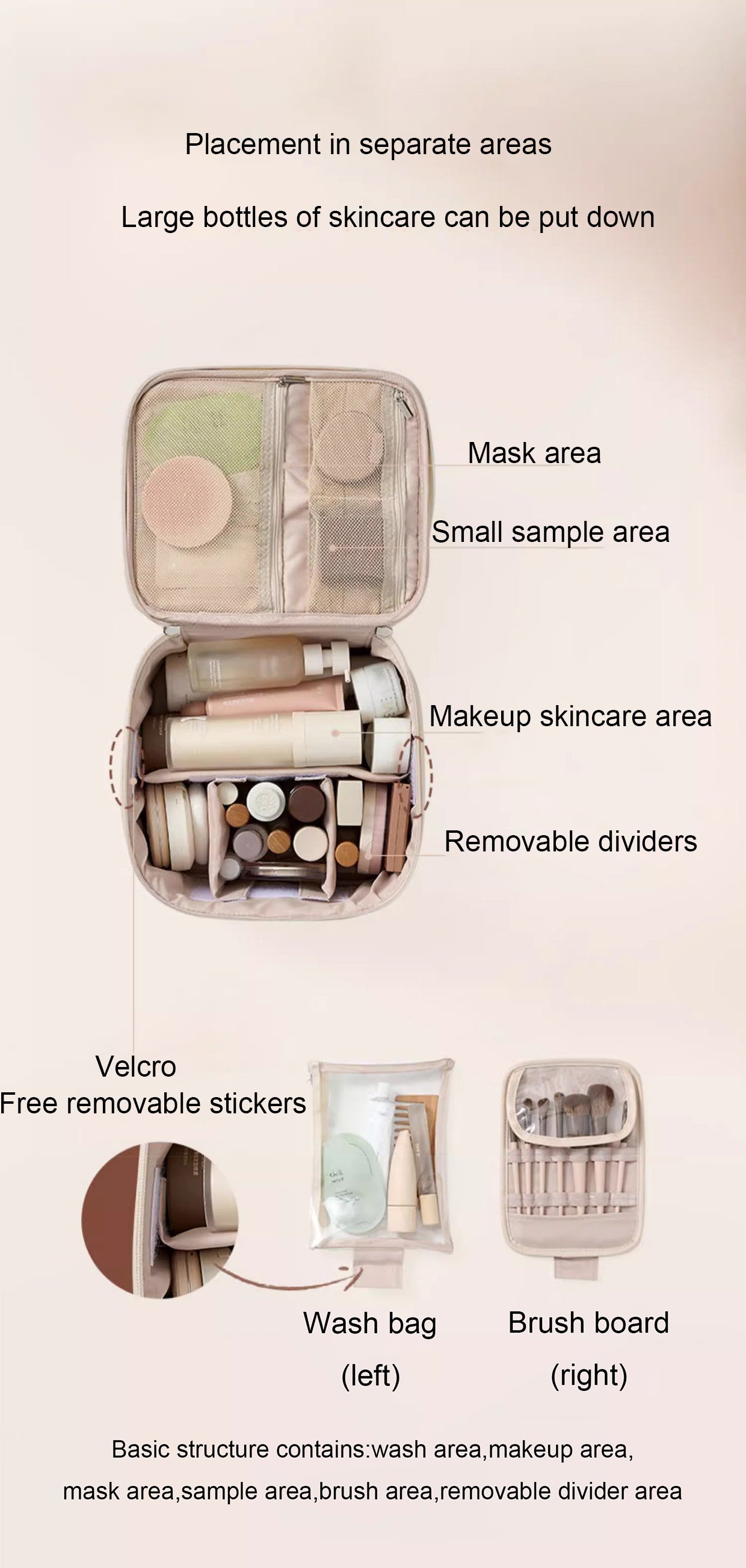 3-in-1 Makeup Organizer Set – Toiletry Bag, Brush Pad & Skincare Case